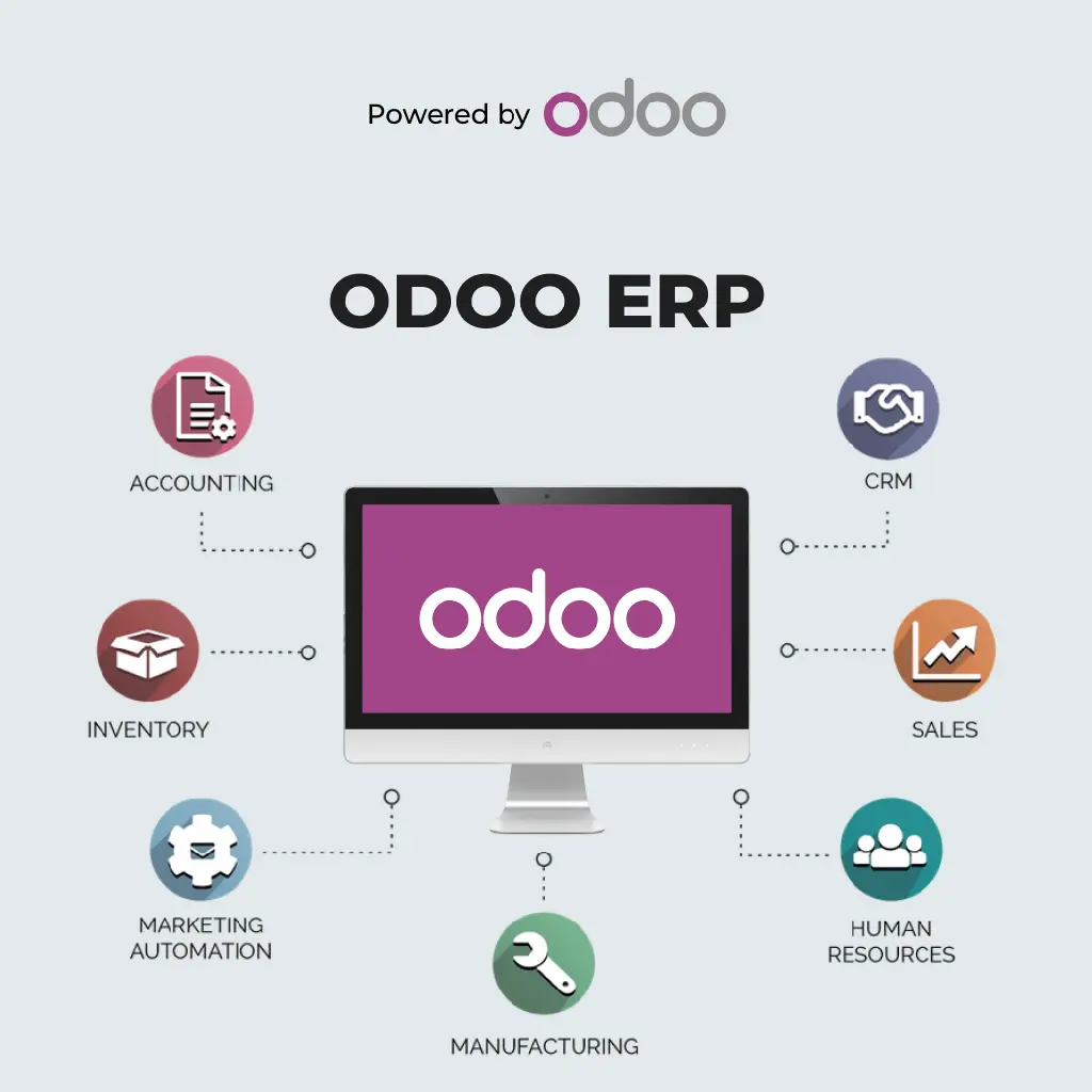 ODOO ERP
